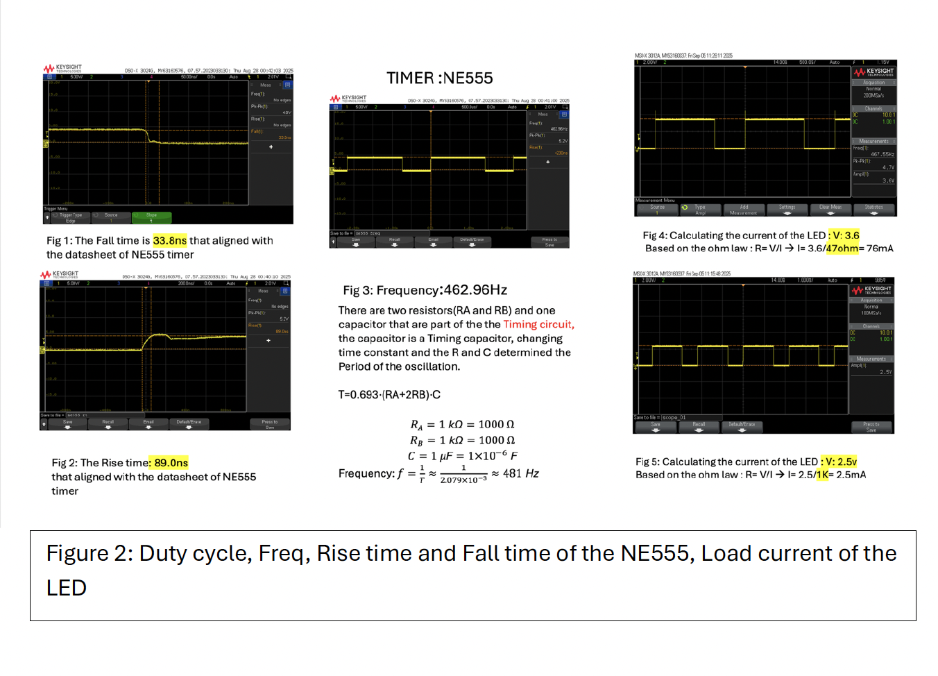 NE555 oscilloscope measurement results
